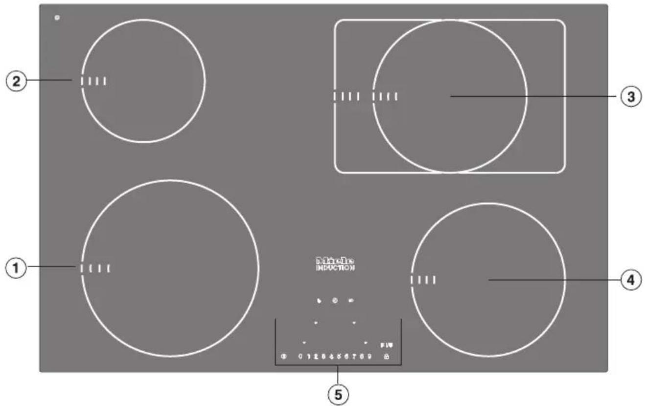 ① ② ③ ④ ⑤ M10000 INDUCTION 0 1 2 3 4 P1W 0 1 2 3 4 5 6 7 8 9