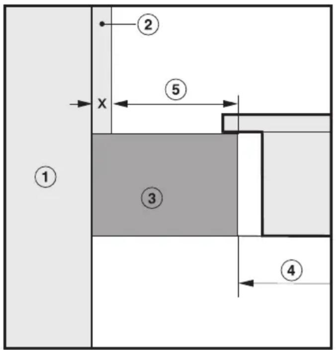 MIELE KM 6318 - Laitteen turvaetäisyys, kun välitilan seinässä on erikoispinnoite - 2