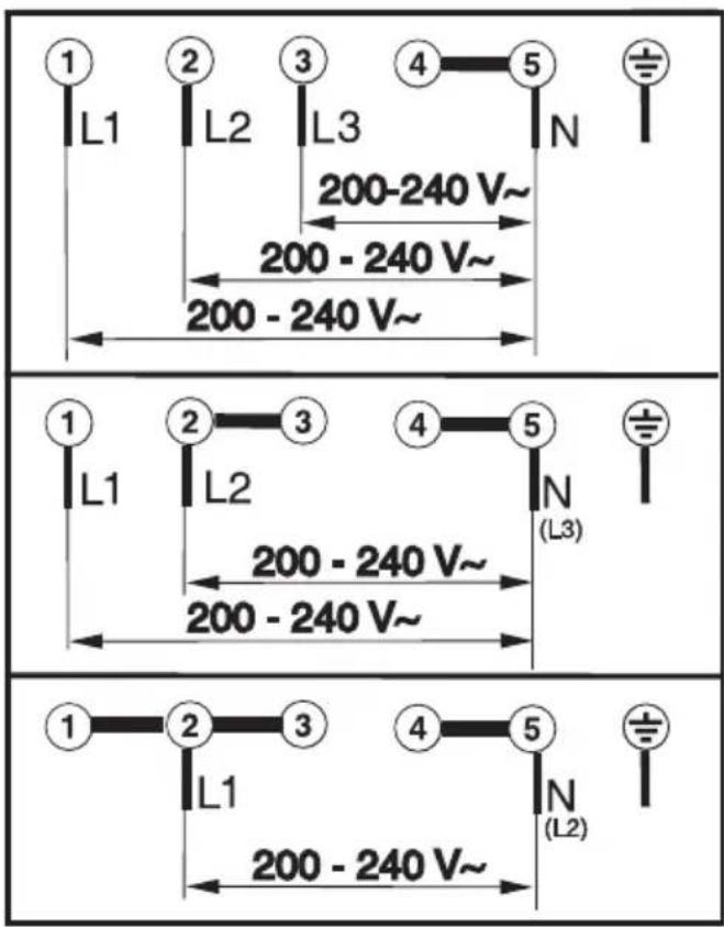 MIELE KM 6318 - Verkkoliitäntäjohdon vaihtaminen - 1