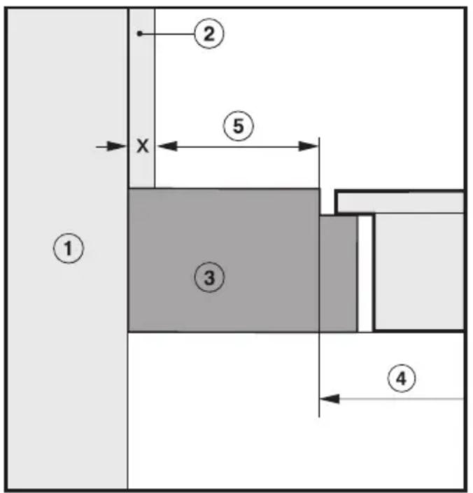 MIELE KM 6318 - Laitteen turvaetäisyys, kun välitilan seinässä on erikoispinnoite - 1