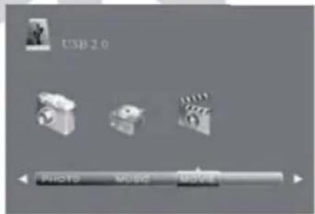 USB 2.0 Photo Music Movie