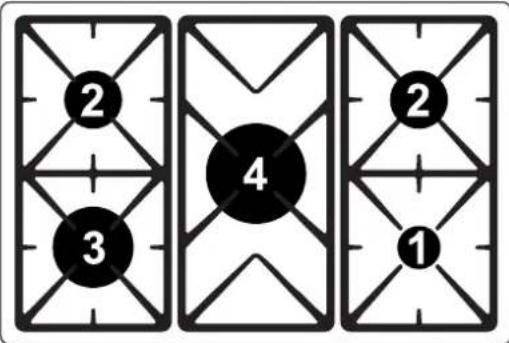 SMEG B8GMXI9 - Keittoastioiden läpimitta - 2
