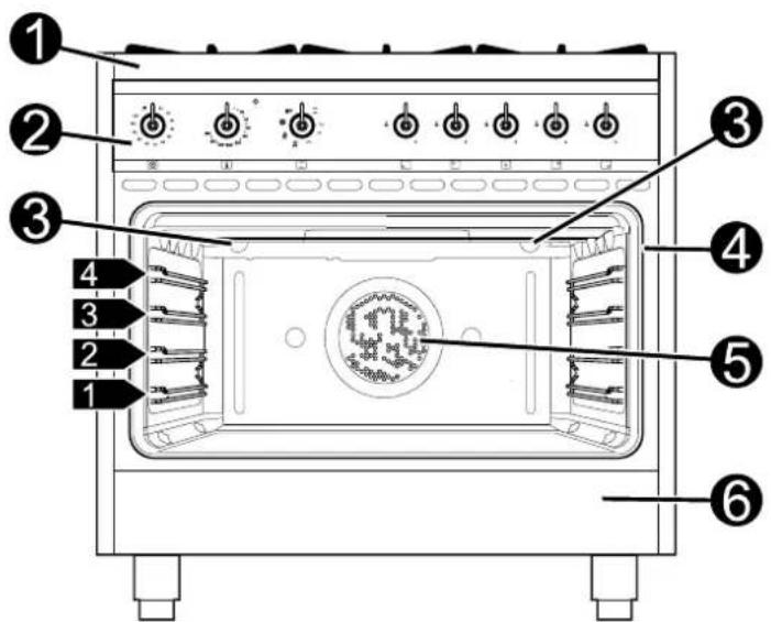 SMEG B8GMXI9 - LAITTEEN KUVAUS - 1