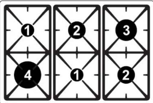 SMEG B8GMXI9 - Keittoastioiden läpimitta - 3