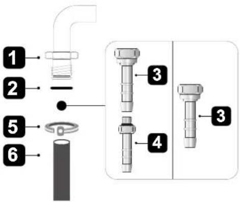 SMEG B8GMXI9 - Liitäntä kumiletkulla - 7
