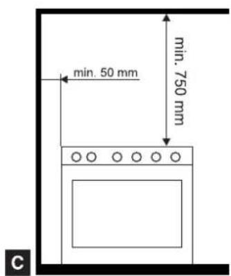 SMEG B8GMXI9 - Asennus keittiökalusteisiin - 4