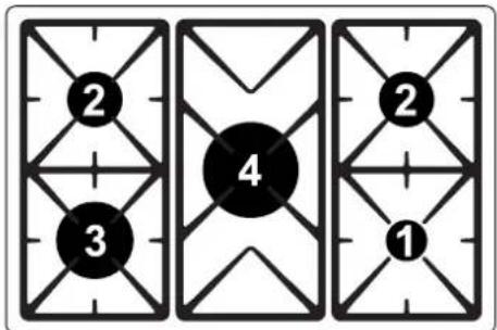 SMEG B8GMXI9 - Polttimien asettelu - 2