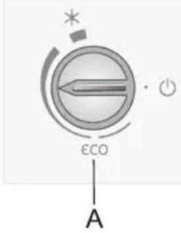 ECO A