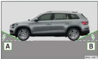 SKODA Kadiaq (2017) - Ylityskulma - 1