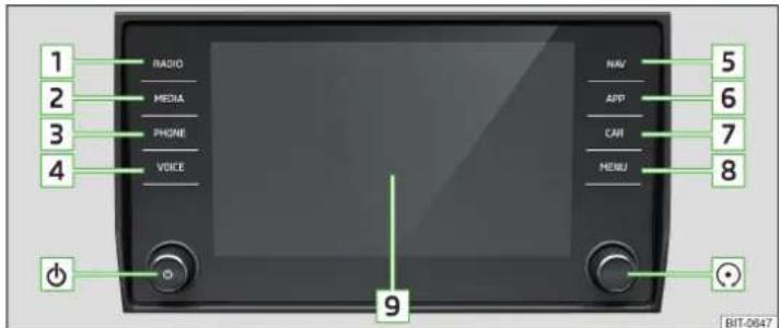 1 2 3 4 RADIO MEDIA PHONE VOICE NAV APP CAR MENU 5 6 7 8 9 BIT-0647