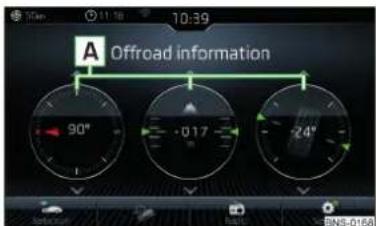 10:39 A Offroad information 90° -0.17 m -24° BNS-0.168