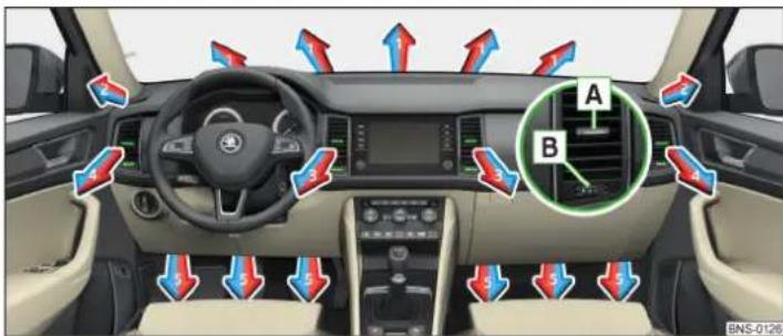 SKODA Kadiaq (2017) - VAROITUS - 1