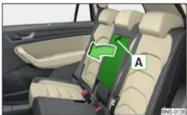 SKODA Kadiaq (2017) - Käsinojien taittaminen - 1