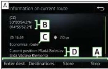 Information on current route (CZ) 50°20'54.2"N 014°55'52.2"E B C 7.0 km Economical route Current position: Mladá Boleslav trída Vačlava Klementa D A Enter dest. Destinations Store Stop