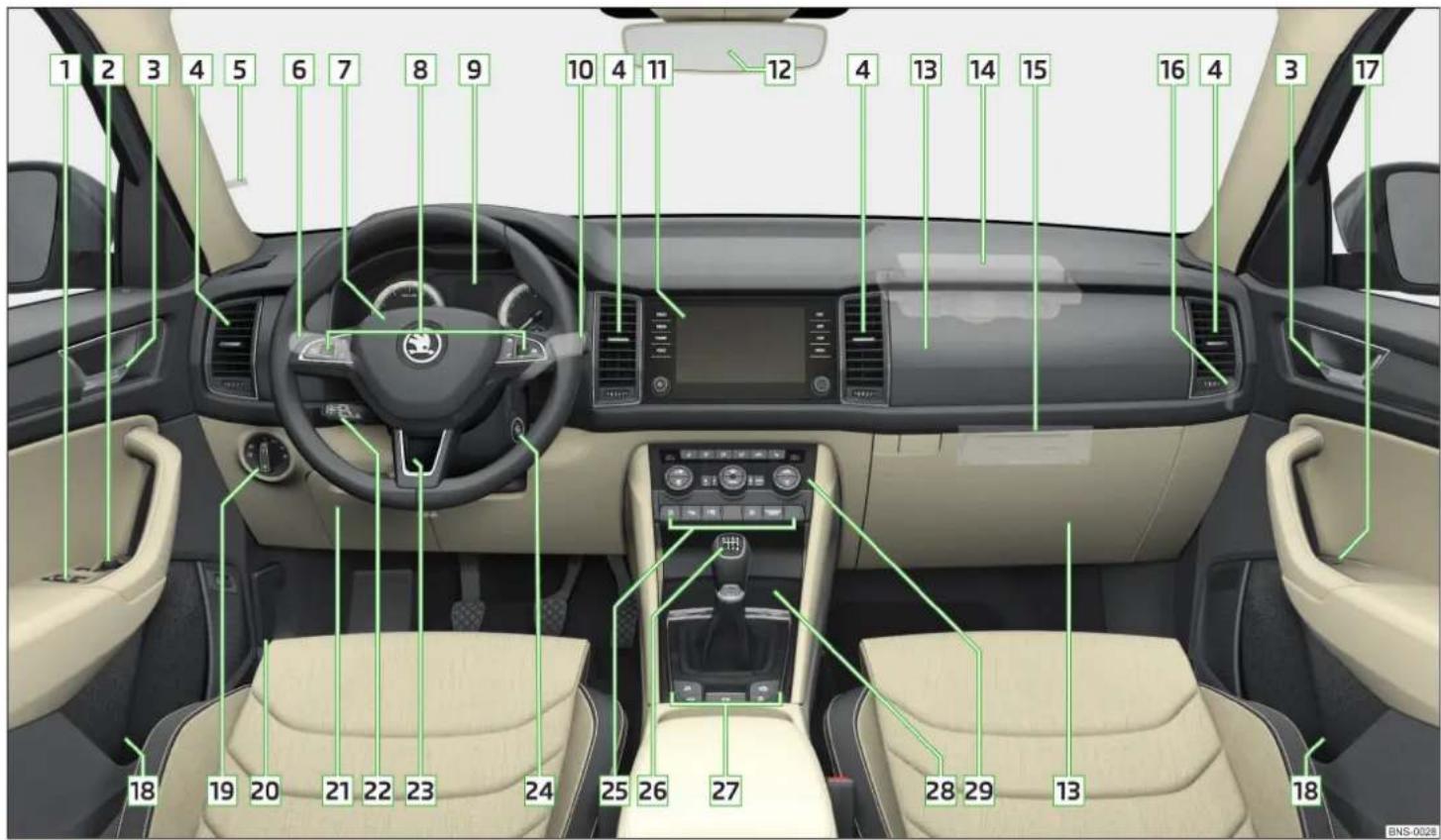 1 2 3 4 5 6 7 8 9 10 4 11 12 4 13 14 15 16 4 3 17 18 19 20 21 22 23 24 25 26 27 28 29 13 BNS-0028