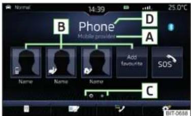 Normal 14:39 25.0°C Phone Mobile provider Name Name Name Add favourite SOS A B C BIT-0688
