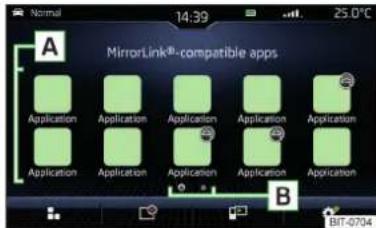 Normal 14:39 25.0°C MirrorLink®-compatible apps Application Application Application Application Application Application Application Application Application Application Application Application B BIT-0704