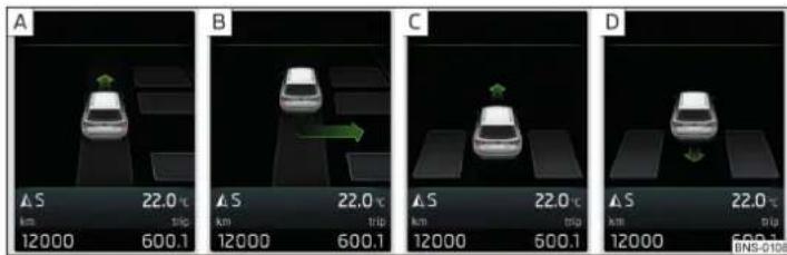 A B C D ΔS 22.0 °C km trip 12000 600.1 ΔS 22.0 °C km trip 12000 600.1 ΔS 22.0 °C km trip 12000 600.1 ΔS 22.0 °C km trip 12000 600.1 BNS-0106