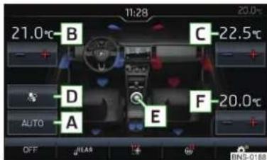 21.0°C B C 22.5°C D E F 20.0°C AUTO A OFF JULAB BNS 0168