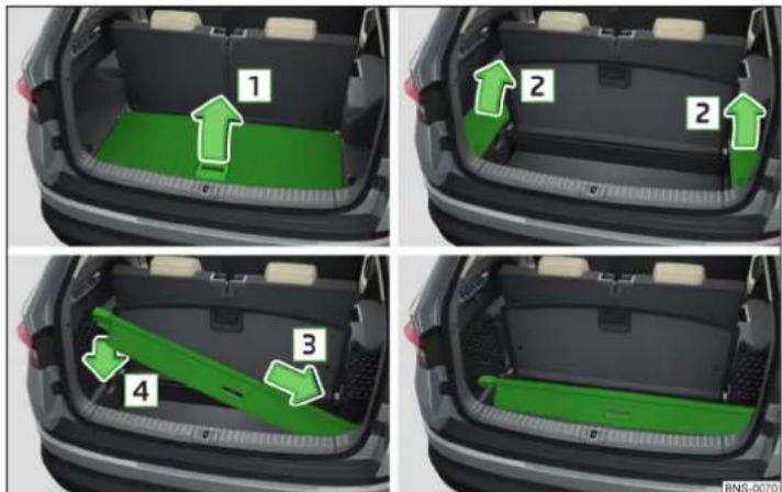 SKODA Kadiaq (2017) - Kaksipuolinen peitelevy - 2