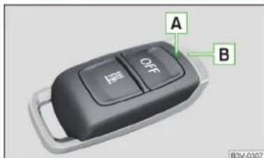 A B OFF EXIT