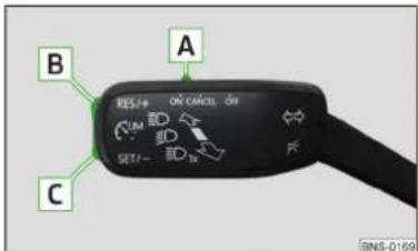 A B RES/# ON CANCEL ON C SET/- BNS-0169