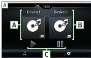 A Device 1 Device 2 A B C 14:39