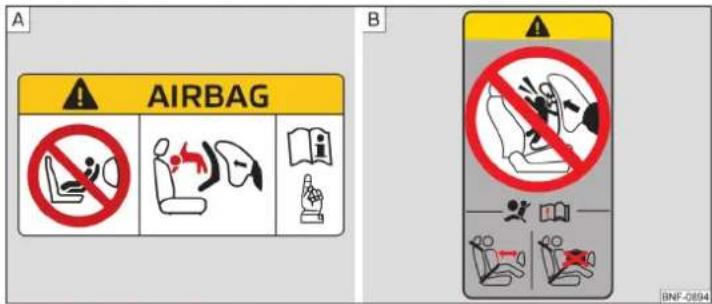 A AIRBAG B BNF-0894