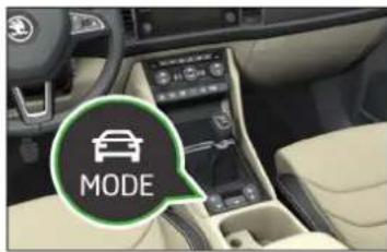 MODE