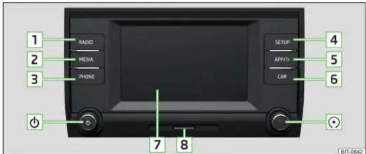 1 RADIO MEDIA PHONE 2 3 SETUP APP/V+ CAR 4 5 6 7 8 BIT-0642