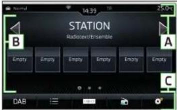 Normal 14.39 25.0# B STATION Radioset/Ensemble Empty Empty Empty Empty Empty Empty A C DAB