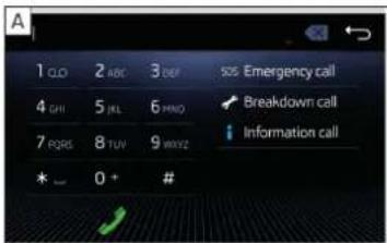 1 CLO 2 ABC 3 DEF 505 Emergency call 4 GHI 5 JKL 6 MNO Breakdown call 7 PQRG 8 TUV 9 WXYZ Information call * 0 + #