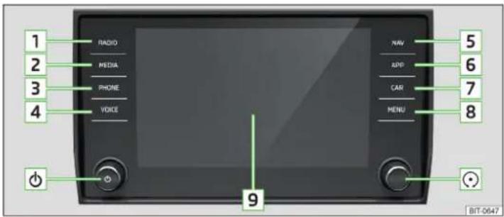 1 2 3 4 RADIO MEDIA PHONE VOICE NAV APIP CAR MENU 5 6 7 8 9 BIT-0647