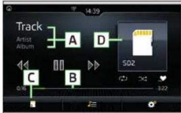 Track Artist Album A D 502 C B 0.16 3.22