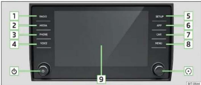 1 2 3 4 RADIO MEDIA PHONE VOICE 9 SETUP APP CAR MENU 5 6 7 8 - BIT-0644