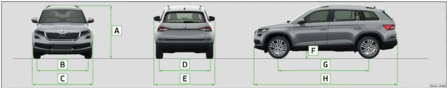 SKODA Kadiaq (2017) - i Huomautus - 1