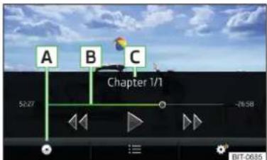 A B C Chapter 1/1 5027 -2658 BIT-0685