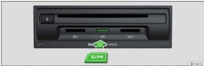 SD1 SIM SD2 SK LT MEDIA SIM BIT-0410
