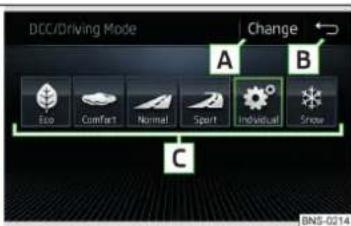 DCC/Driving Mode Change A B Eco Comfort Normal Spirt Individual Snow C BNS-0214