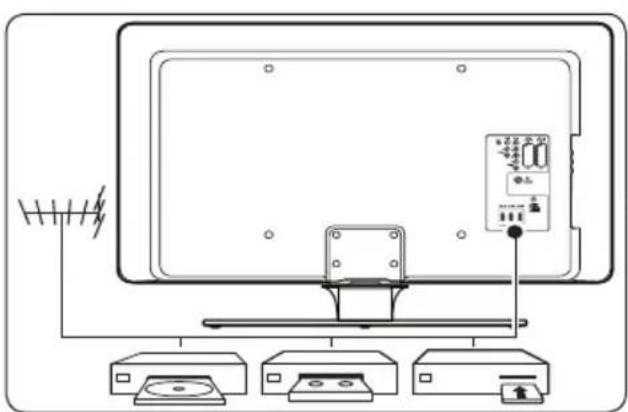 PHILIPS DLC2404 - TV:n esittely - 3