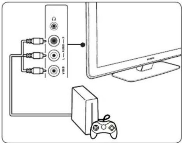 VIDEO L Audio R