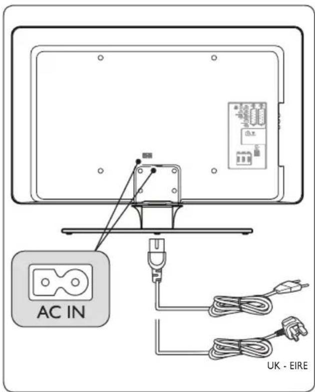 AC IN UK - EIRE