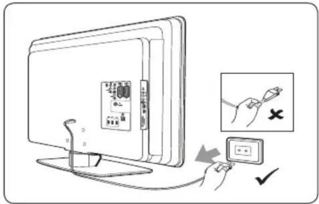 PHILIPS DLC2404 - Tärkeää - 2