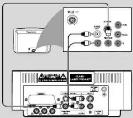 7501 LABER PRODUCT