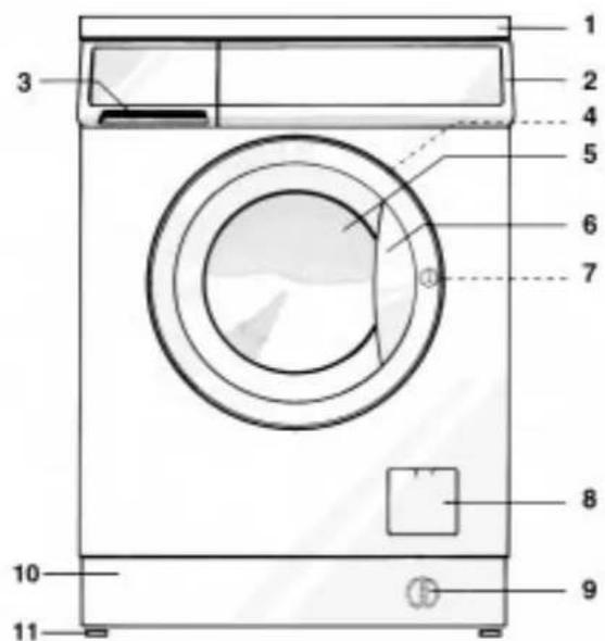 BAUKNECHT WA 4564 - PESUKONEEN OSAT - 1