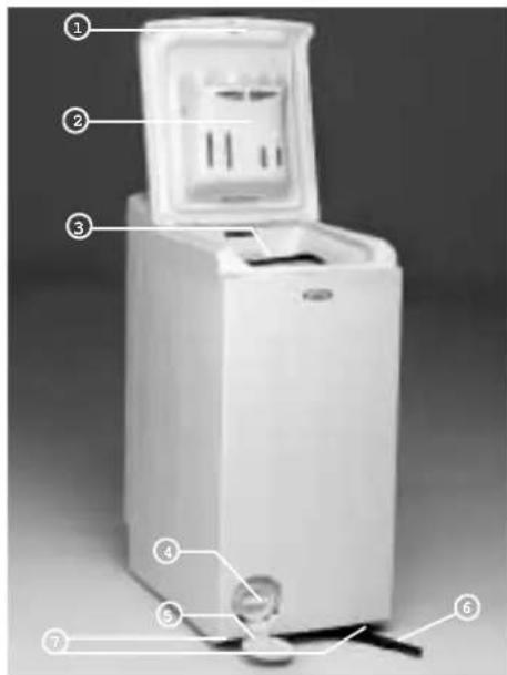 WHIRLPOOL AWE 6723 - 6.EU-yhdenmukaisuusilmoitus - 2