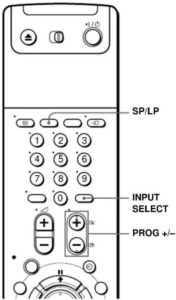 SP/LP INPUT SELECT PROG +/-