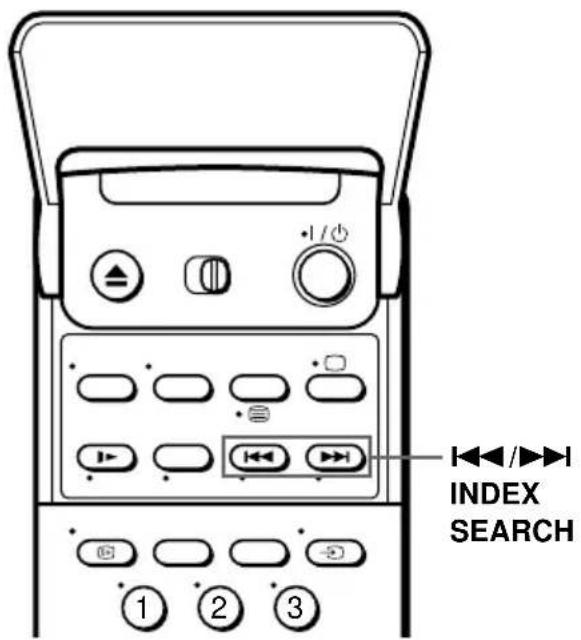 1 / ⏻ INDEX SEARCH ① ② ③