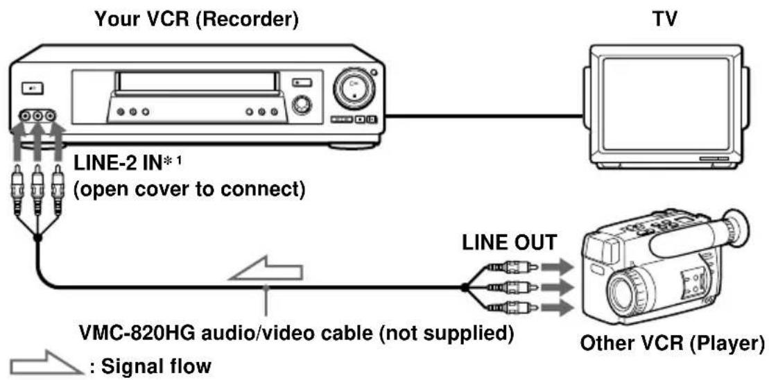 SONY SLV-SE700D - How to connect to record on this VCR - 3