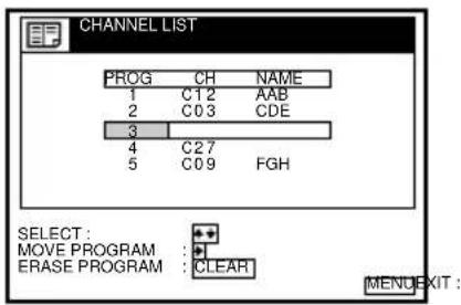 CHANNEL LIST PROG CH NAME 1 C12 AAB 2 C03 CDE 3 4 C27 5 C09 FGH SELECT: MOVE PROGRAM :+ ERASE PROGRAM : CLEAR MENU EXIT :